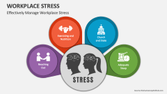 Effectively Manage Workplace Stress - Slide 1