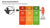 Marketing Target Achievement (Male Infographics) - Slide 4
