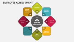 Employee Achievement - Slide 1