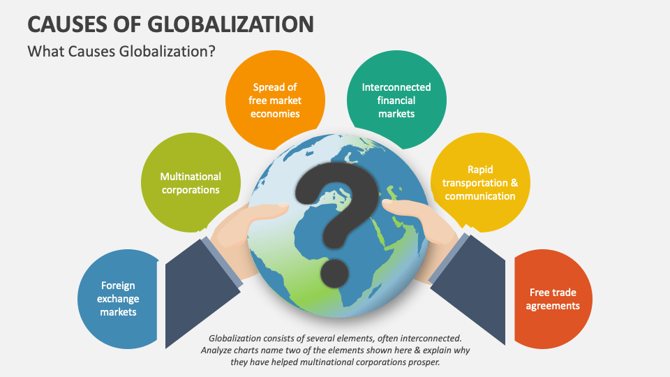 cause and effect of globalization essay