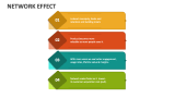 Network Effect - Slide 10