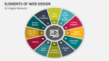 Elements of Web Design PowerPoint Presentation Slides - PPT Template