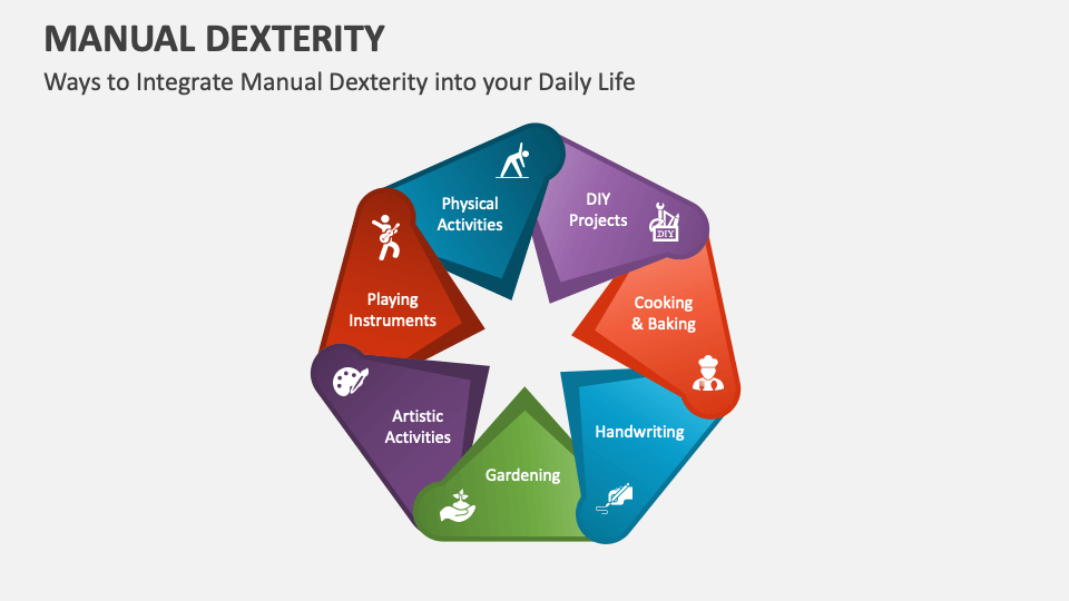 Manual Dexterity PowerPoint and Google Slides Template PPT Slides