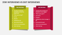 Stay Interviews Vs Exit Interviews - Slide 1