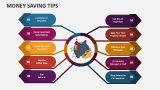 Money Saving Tips - Slide 2