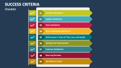 Checklist of Success Criteria- Slide 1