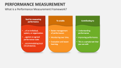 What is a Performance Measurement Framework? - Slide 1