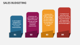 Sales Budgeting - Slide 1