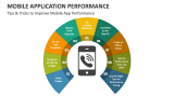 Tips & Tricks to Improve Mobile Application Performance - Slide 1
