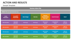 Action and Results (Sample Template) - Slide 1