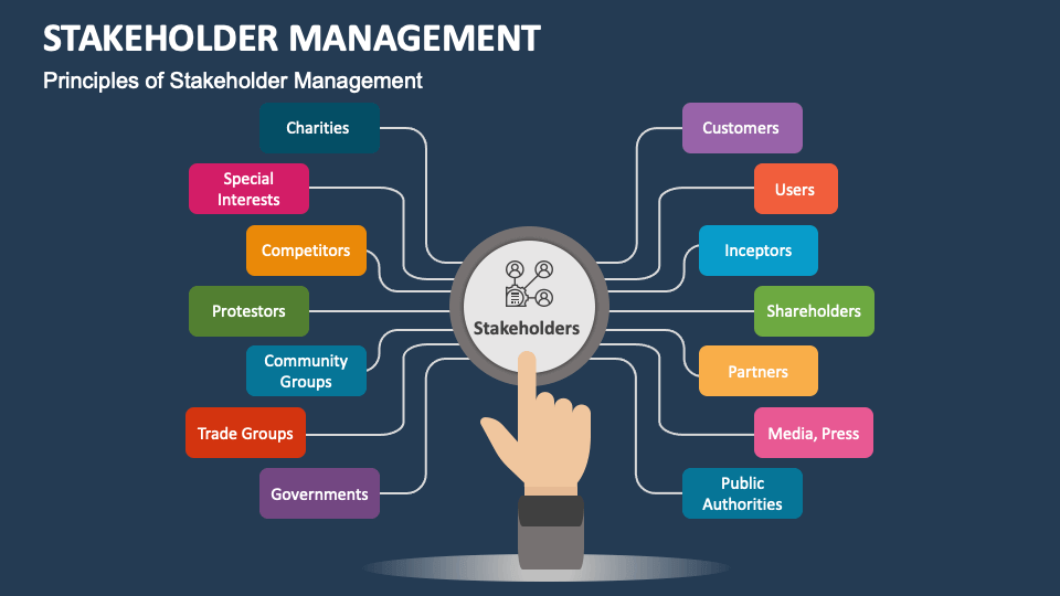 powerpoint presentation on stakeholder management