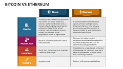 Bitcoin Vs Ethereum - Slide 1