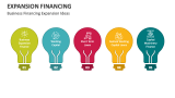 Business Financing Expansion Ideas - Slide 3