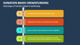 Advantages of Donation-Based Crowdfunding - Slide 7