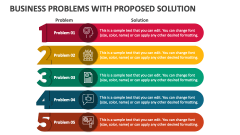 Business Problems with Proposed Solution - Slide 1