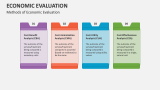 Methods of Economic Evaluation - Slide 7