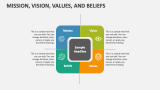 Mission Vision Values Belief - Slide 3