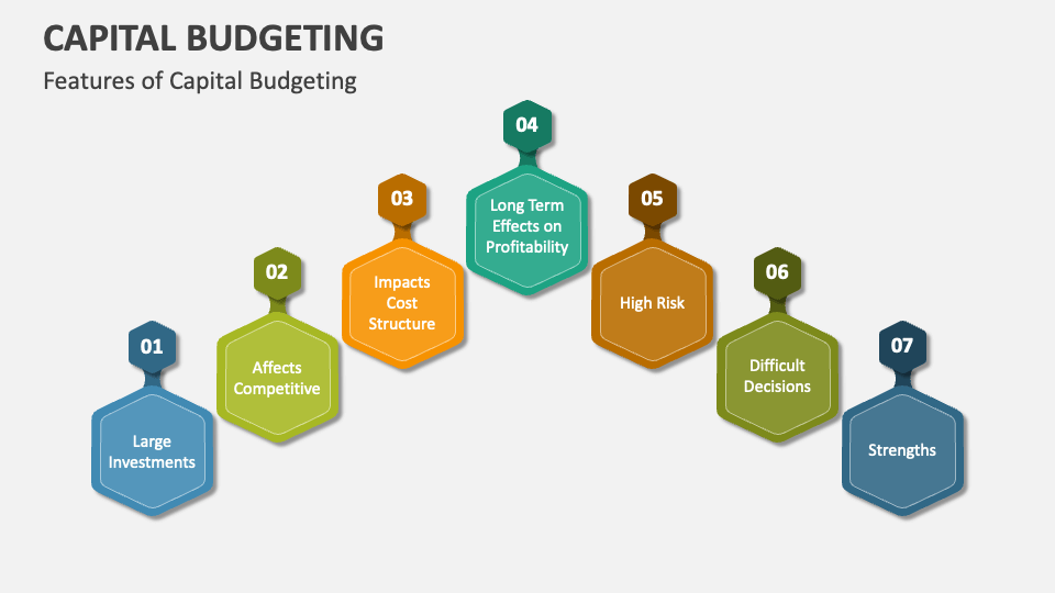 capital-budgeting-powerpoint-and-google-slides-template-ppt-slides