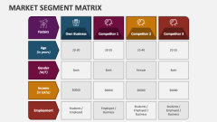 Market Segment Matrix - Slide 1