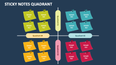 Sticky Notes Quadrant - Slide 1