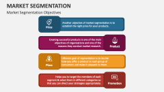 Market Segmentation Objectives - Slide 1