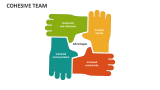 Cohesive Team - Slide 2