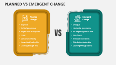 Planned Vs Emergent Change - Slide