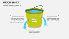 What is the Bucket Effect? - Slide 1