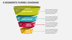 4 Segments Funnel Diagram - Slide