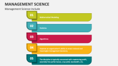 Management Science - Slide 1