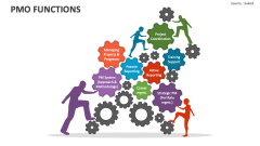 PMO Functions - Slide 1