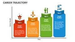 Career Trajectory - Slide 1