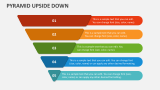 Pyramid Upside Down - Slide 3