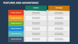 Features and Advantages - Slide 1