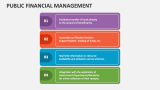 Public Financial Management - Slide 5
