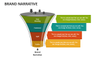 Brand Narrative - Slide 2