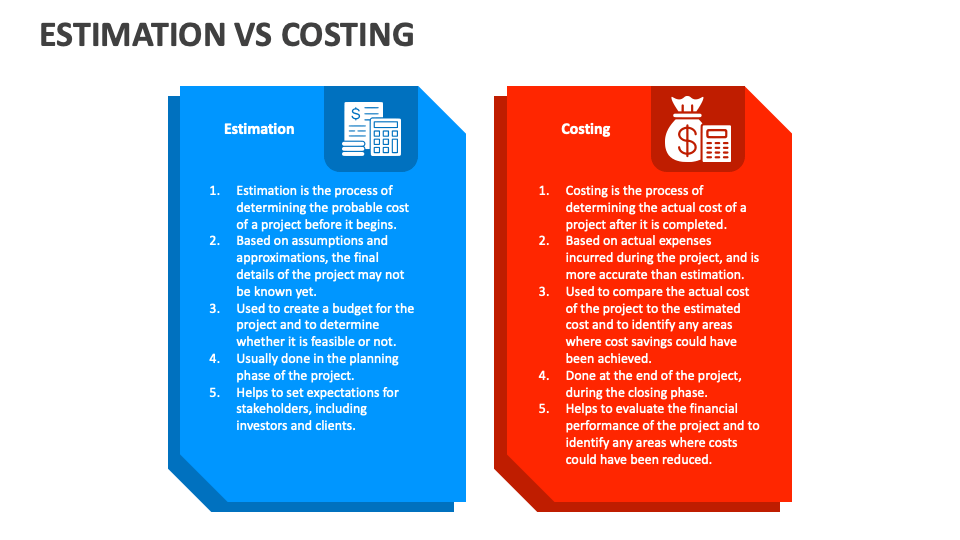 Estimation Vs Costing PowerPoint and Google Slides Template - PPT Slides