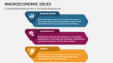 3 Issues Macroeconomics is Primarily Focused on - Slide 2