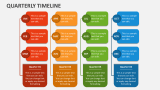 Quarterly Timeline - Slide 4