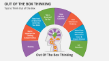 Tips to Think Out of the Box - Slide 4