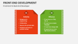 Front-End Vs Back-End Developer - Slide 5
