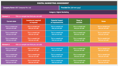 Digital Marketing Assessment - Slide 1