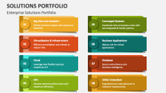 Enterprise Solutions Portfolio - Slide 1
