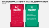 Benefits of Inventory Management Vs Warehouse Management - Slide 3