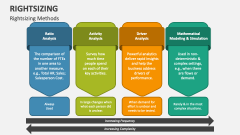 Rightsizing Methods - Slide 1