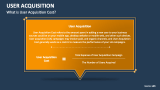 What is User Acquisition Cost? - Slide 2