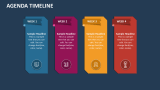 Agenda Timeline - Slide 4