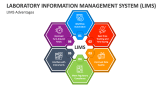 Laboratory Information Management System (LIMS) PowerPoint and Google ...