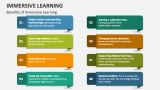Benefits of Immersive Learning - Slide 5