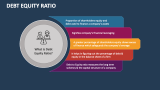 Debt Equity Ratio - Slide 2